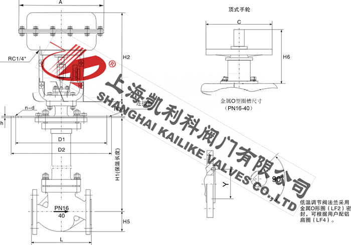 ZJHP、ZJHM氣動(dòng)調(diào)節(jié)閥外形結(jié)構(gòu)圖